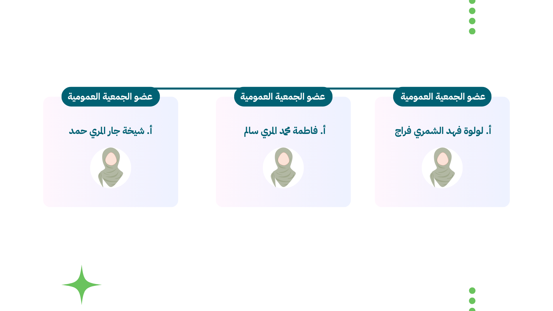 جمعية مرافئ الفتيات