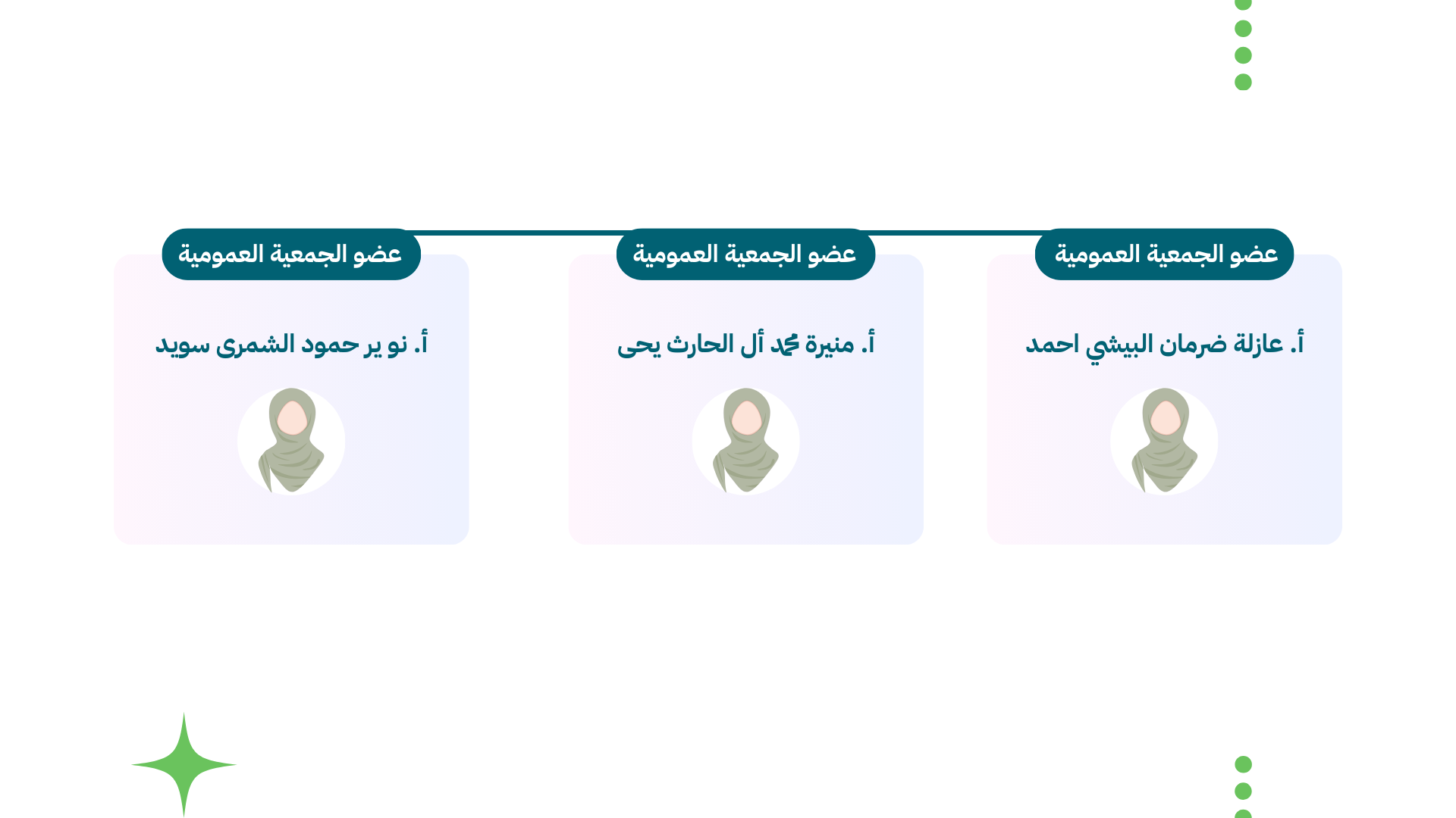 جمعية مرافئ الفتيات